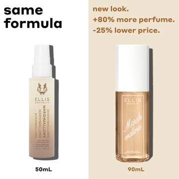 MARSHMALLOWS Perfume Mist 50ml with "50ml" in black text under the bottle on white background with black text that reads "same formula" and MARSHMALLOWS Perfume Mist 90ml with "90ml" in brown text under the bottle on beige background with brown text that reads "new look. +80% more perfume. -25% lower price."